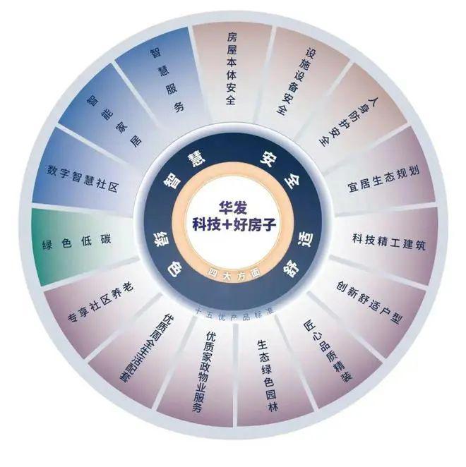 华发横琴玺(售楼处)2025官方网站-华发横琴玺欢迎您@最新